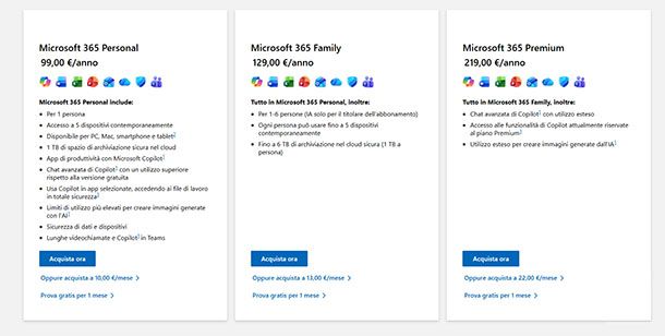 OneDrive prezzi