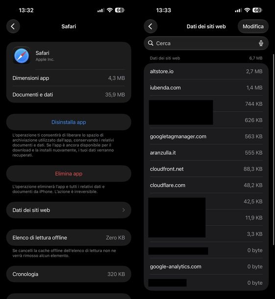Vedere cronologia siti Web visitati su Safari