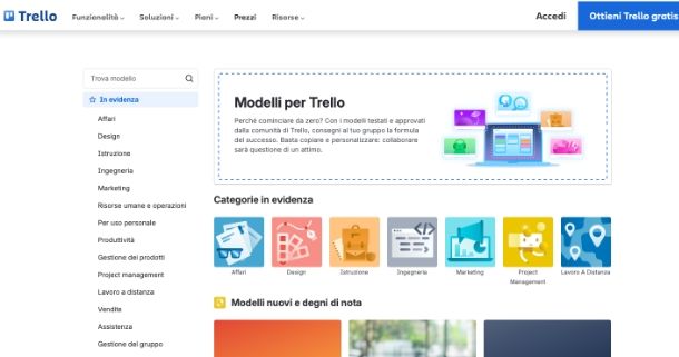Trello