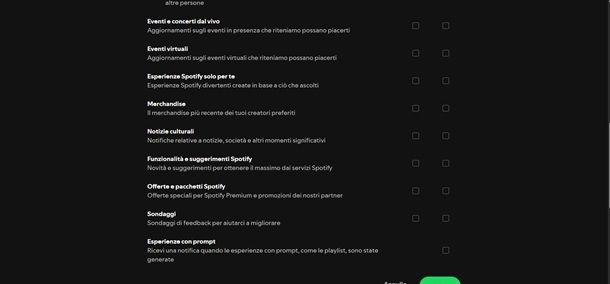 spotify notifiche