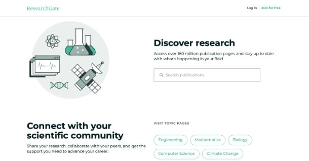 ResearchGate