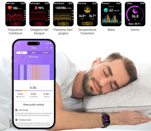 Smartwatch per pressione sanguigna