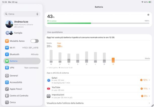 Vedere stato batteria iPad