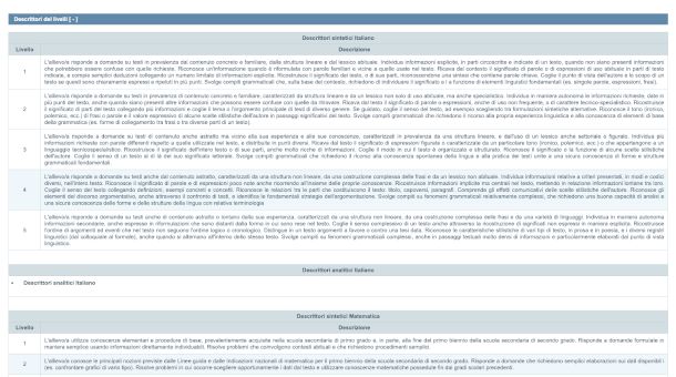 Descrittori livelli prove INVALSI