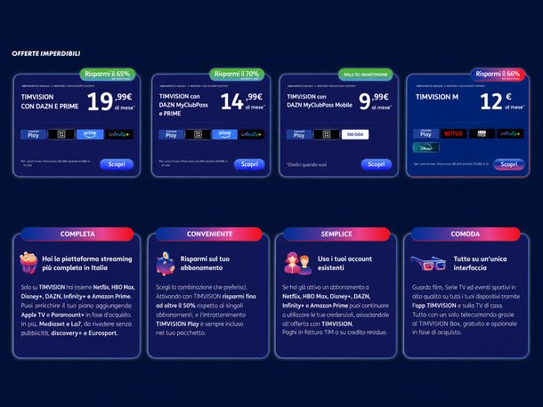 Guardare Mediaset senza pubblicità su TIMVISION