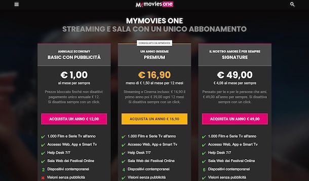 MyMovies