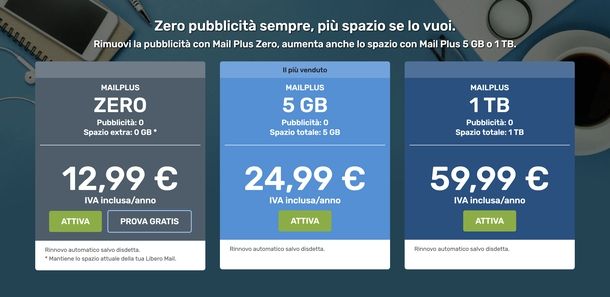 Confronto piani Mail Plus Libero Mail