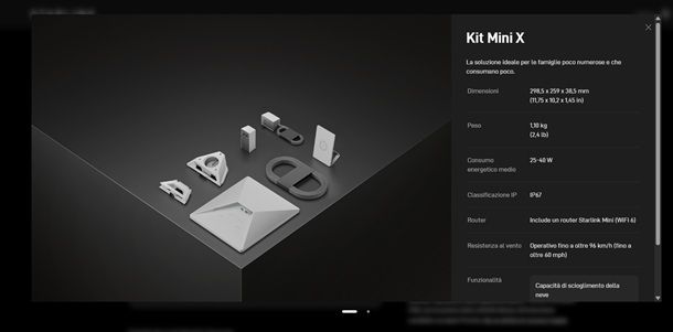 mini x