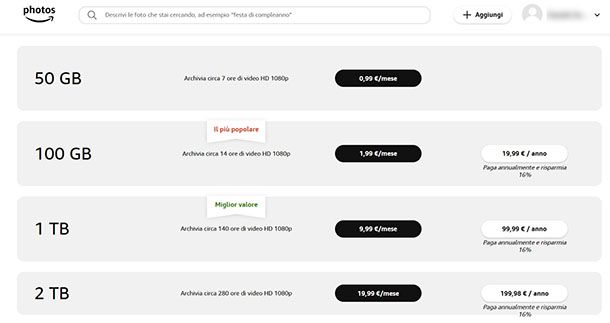 Amazon Photos prezzi