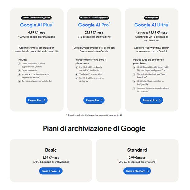 Google one prezzi