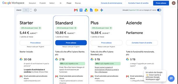 prezzi google workspace