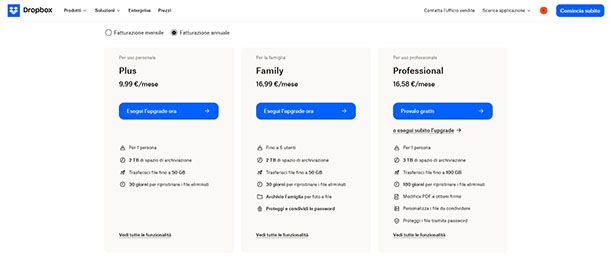 Piani Dropbox
