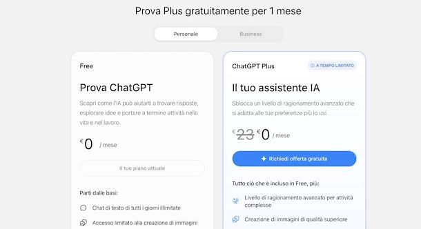 ChatGPT Plus gratis