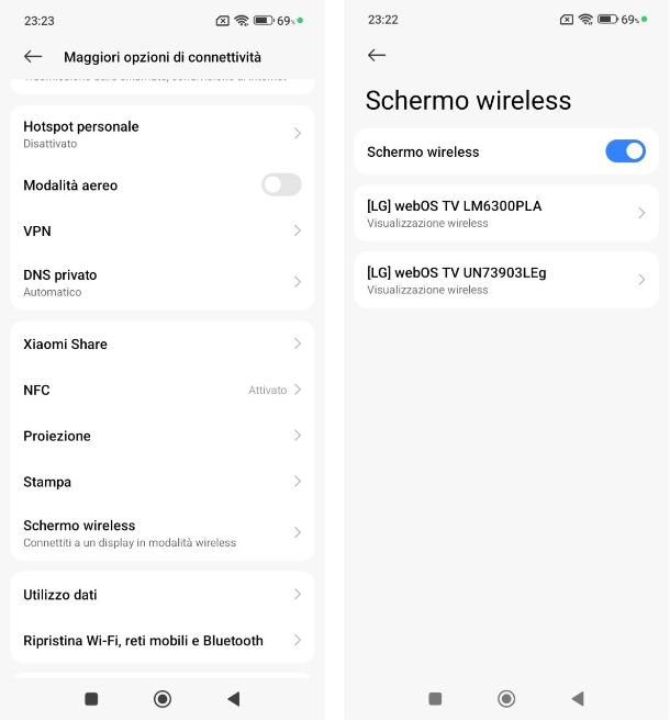 Come collegare smartphone Xiaomi alla TV