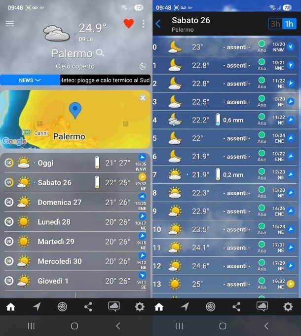 App per misurare temperatura ambiente