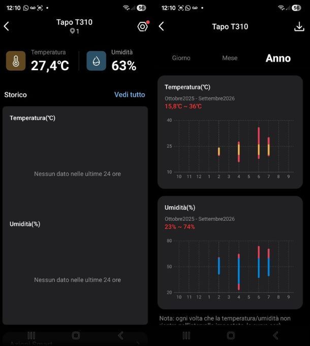 App per misurare temperatura ambiente