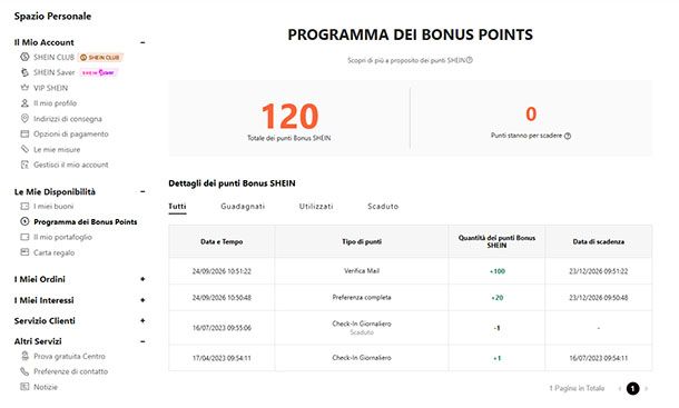 Punti bonus SHEIN