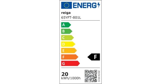 Consumi ed efficienza energetica