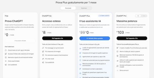 Piani ChatGPT