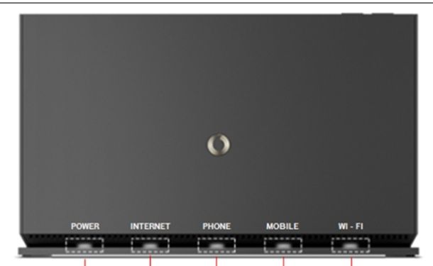 vodafone shg3000