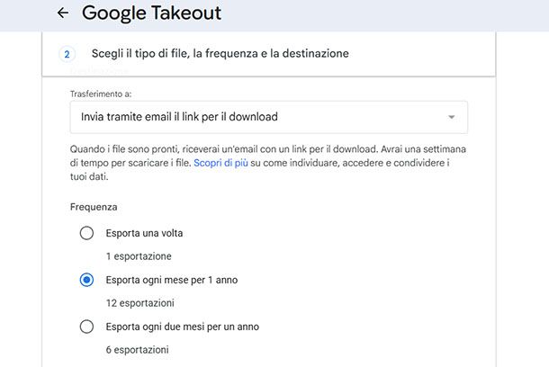 Esportazione programmata Goole Takeout