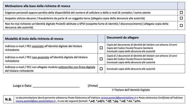 Compilare il modulo di revoca SPID Poste