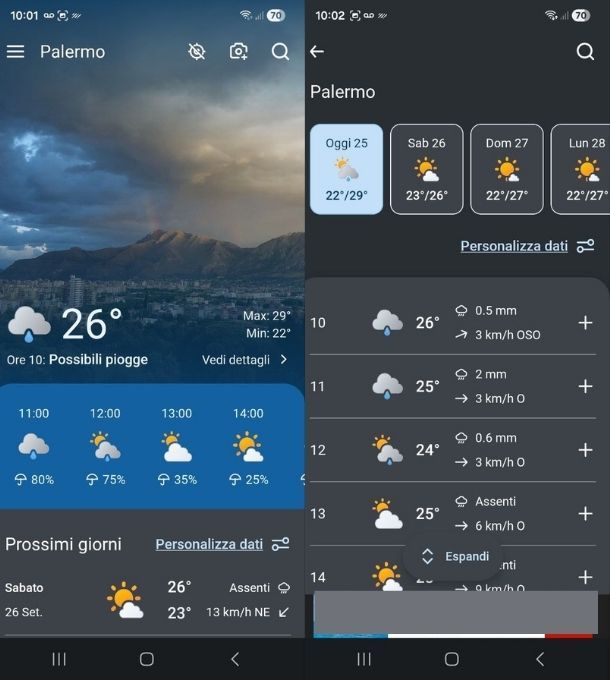 App per misurare temperatura ambiente