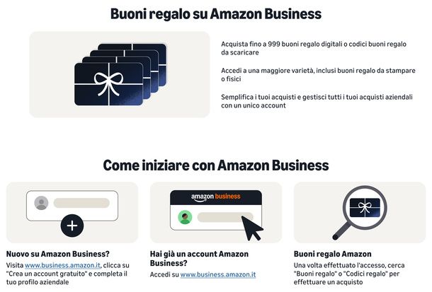 Acquistare buoni regalo Amazon Business PC