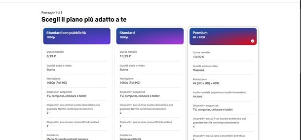piani netflix