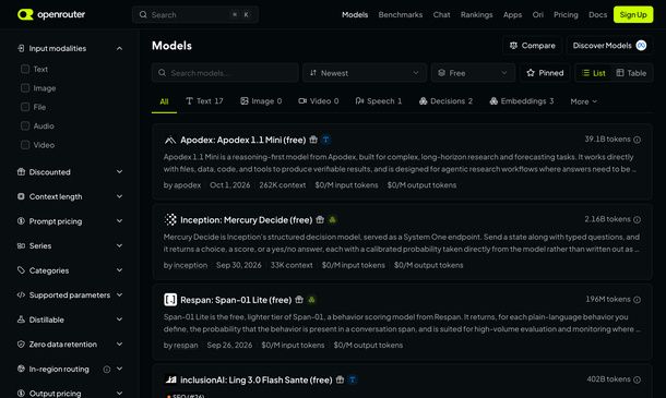 Modelli gratuiti OpenRouter