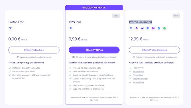 Proton VPN