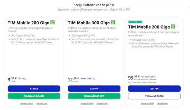 Offerte TIM solo dati