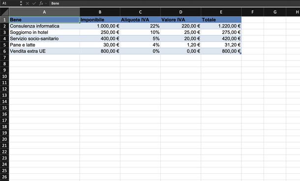 Tabella per calcolare IVA Excel
