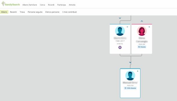 interfaccia Family Search online