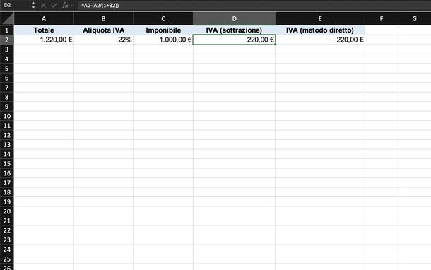 Scorporare IVA dal totale Excel