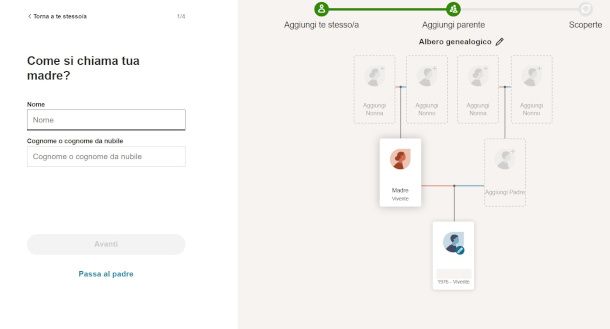 interfaccia Ancestry online