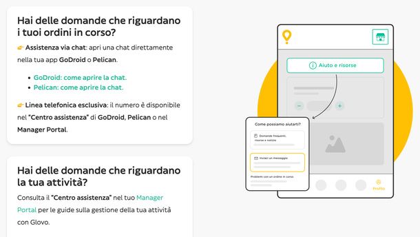 Contattare assistenza Glovo Local